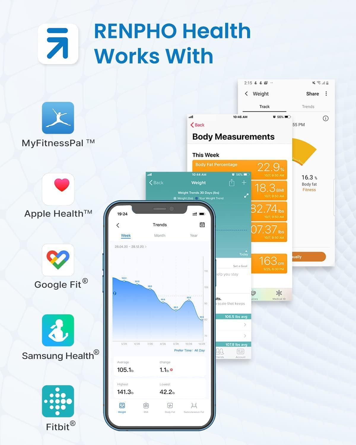 Health App Renpho Apple Health Elis Smart Body Scale