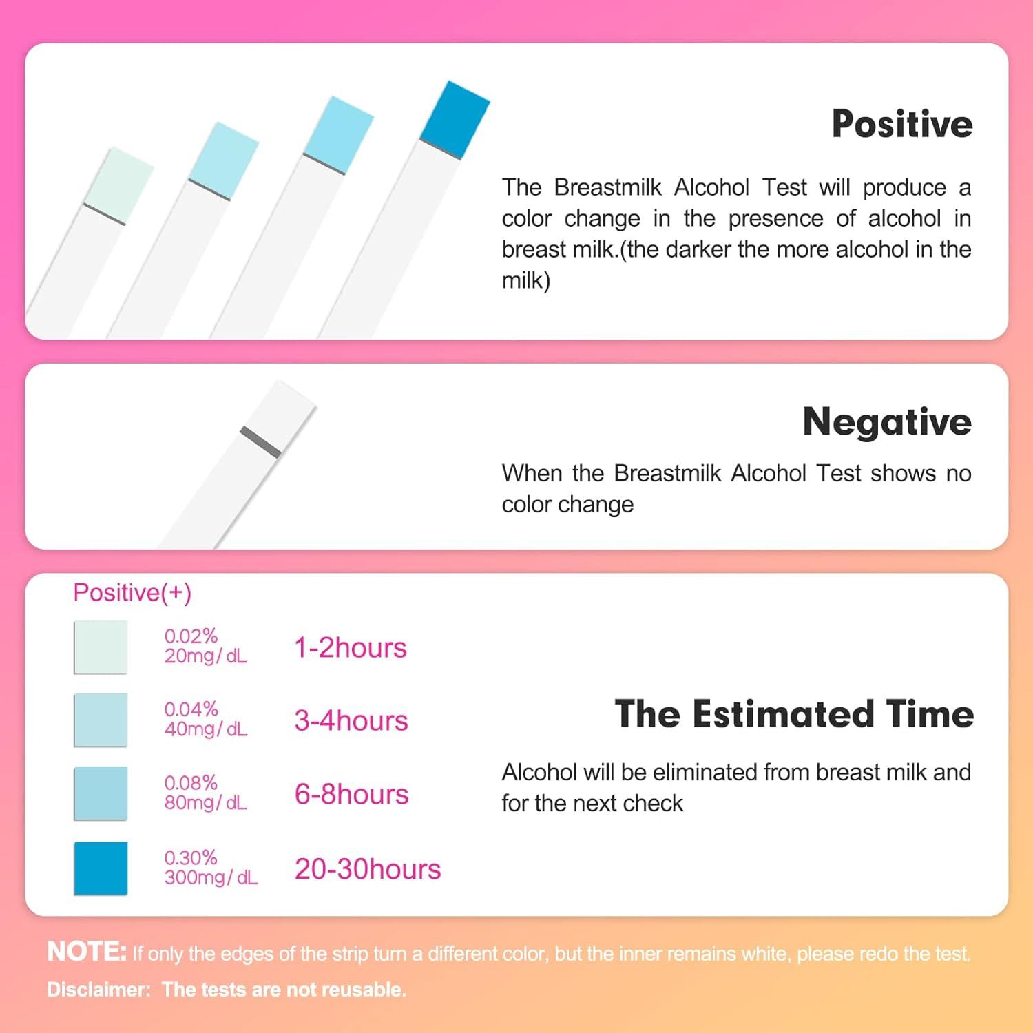 Easy Home Breastmilk Alcohol Test Strips at Home Alcohol Test for