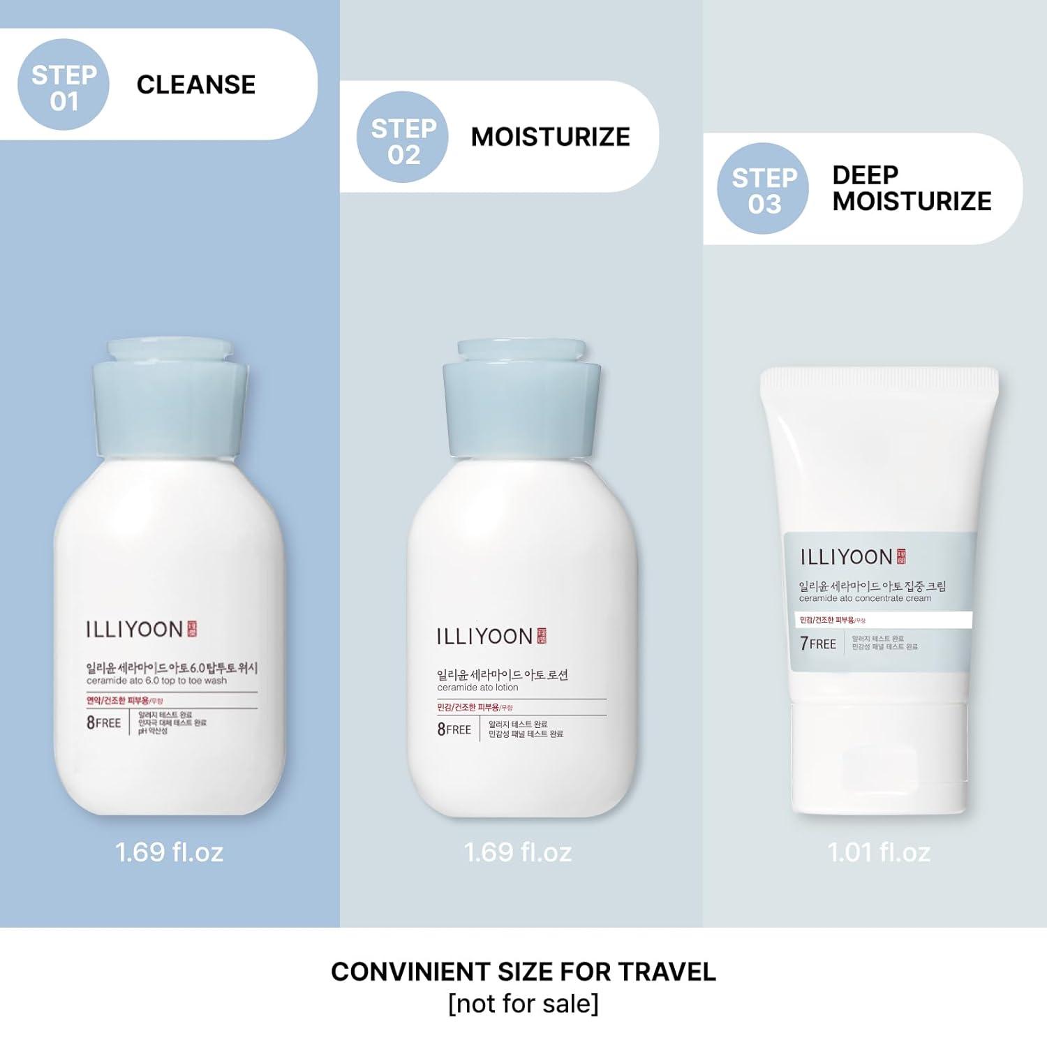 ILLIYOON Ceramide Ato Lotion Set | 2x300ml Lotions + Travel Kit