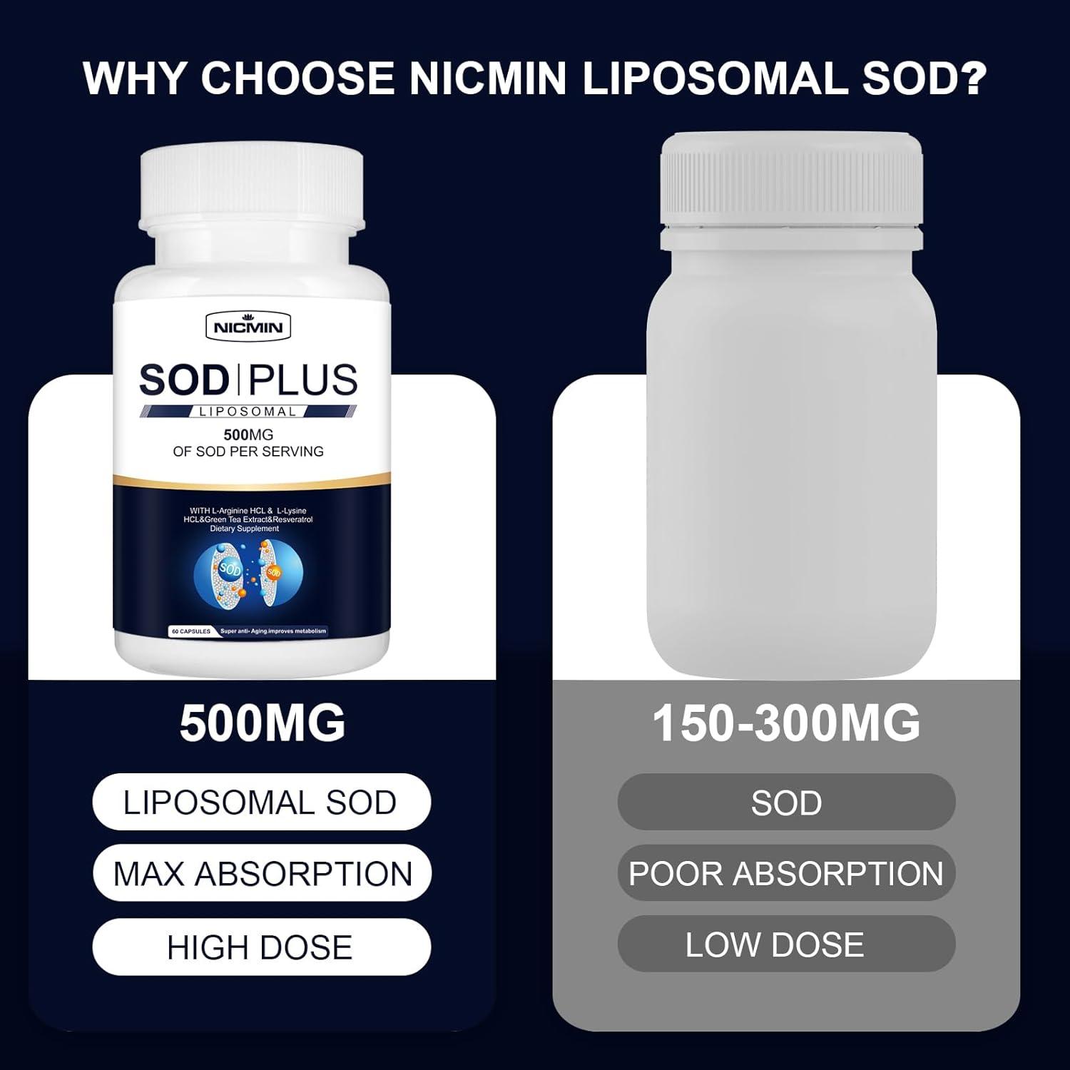 liposomal glutathione superoxide dismutase cream Superoxide Dismutase Supplement 500mg - Immune Support with Liposomal  Glutathione Green Tea Resveratrol & Antioxidants - 60 Capsules | Buy Now  with Express International Delivery