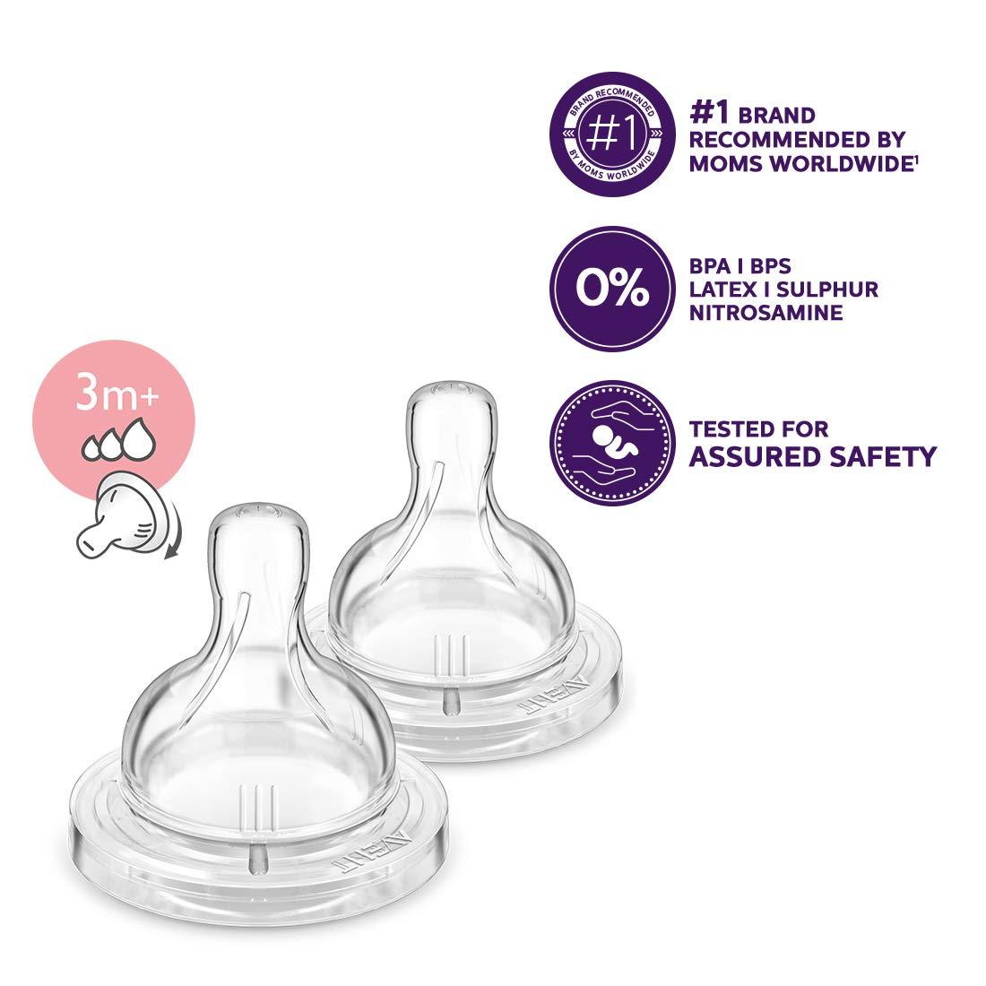 Philips Avent Fast Flow BPA-Free Nipple, 6 Months (4-Pack), (Pack of 1)