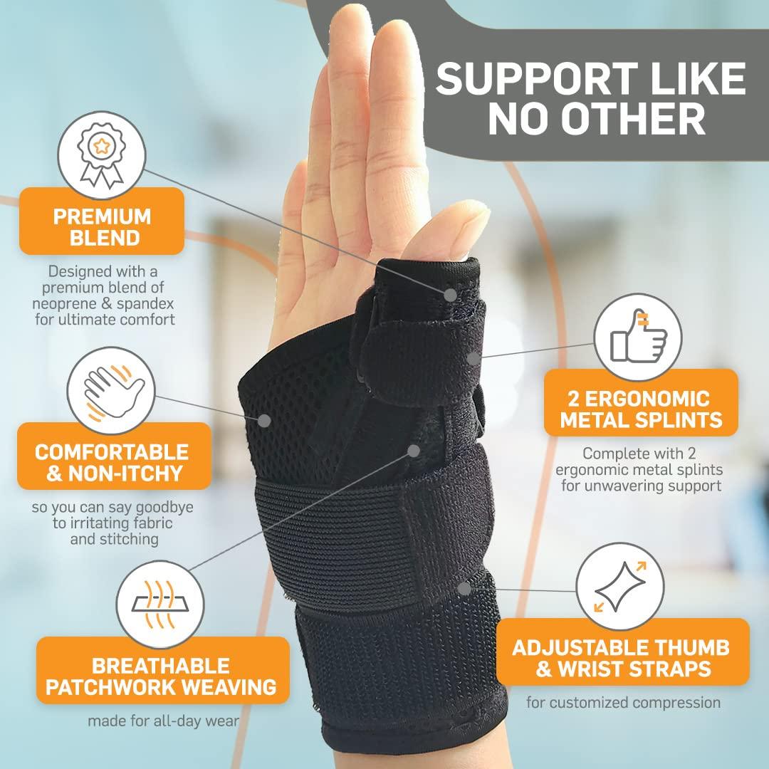 BracEasy Thumb Brace Thumb Support for arthritis Thumb Splint Right