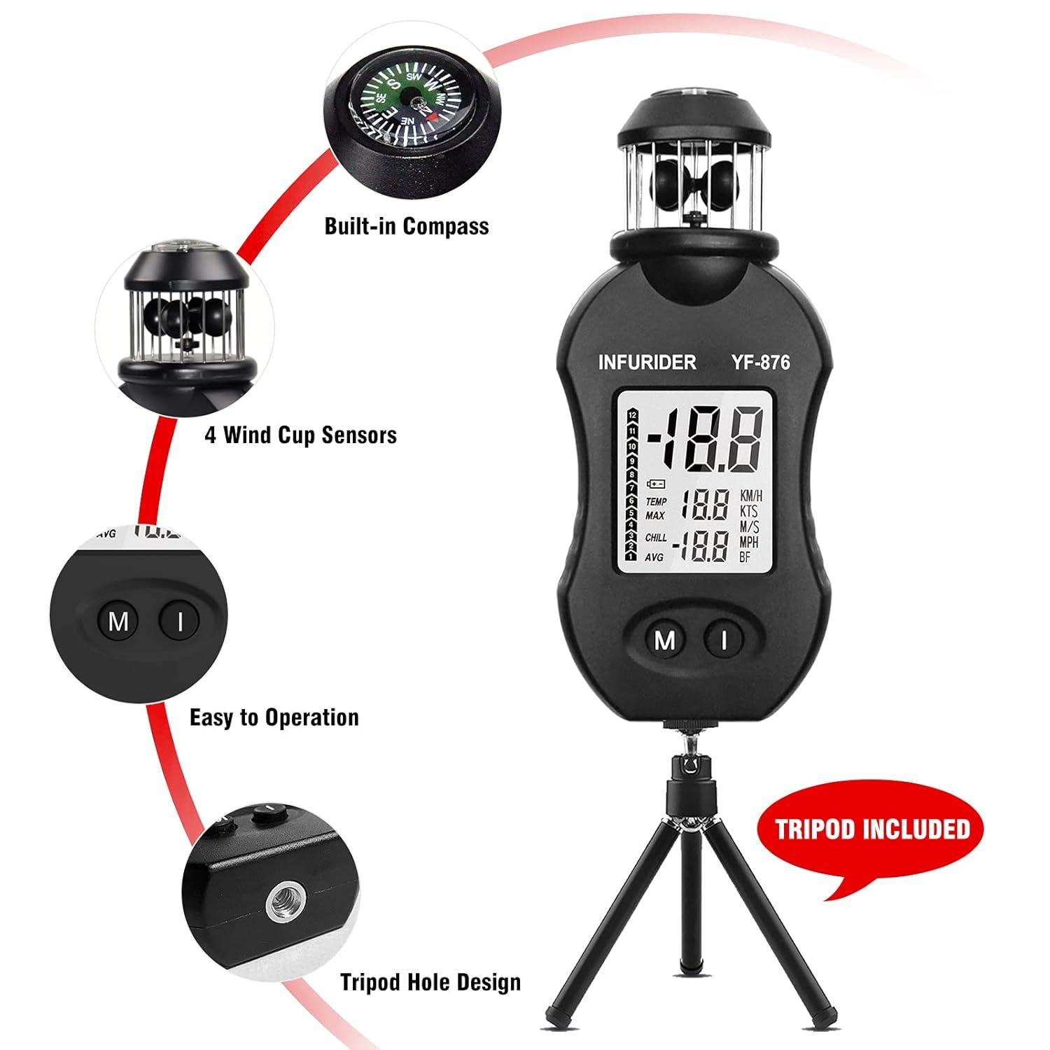 Handheld Wind Measuring Device - Infurider YF-876 Digital Anemometer ...