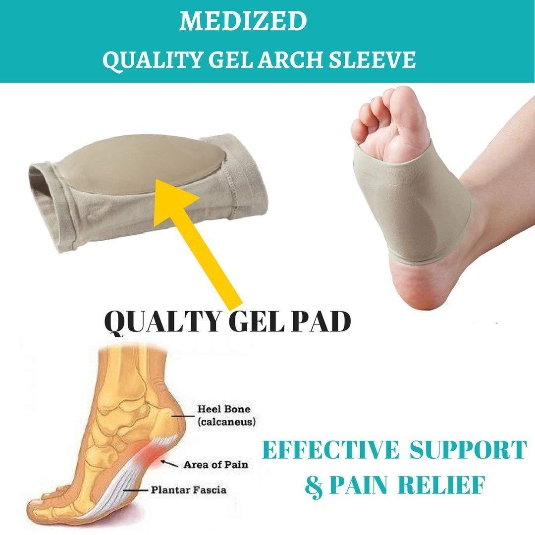Plantar Fasciitis Relief by MEDIZED, Arch Support, Plantar Fasciitis Brace, Arch Support Socks