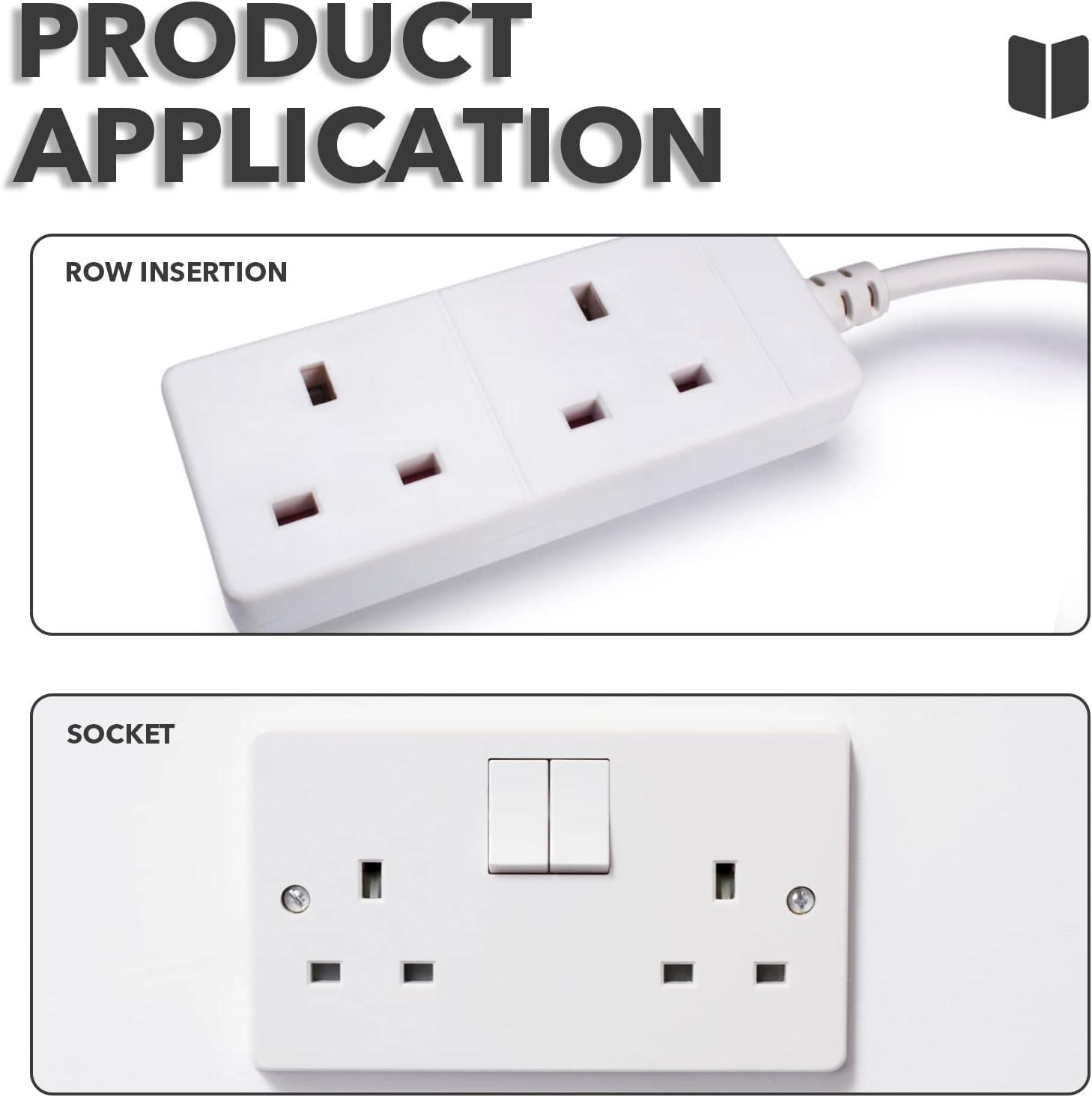 24pcs Plug Socket Covers UK White Safety Plastic Outlet Covers