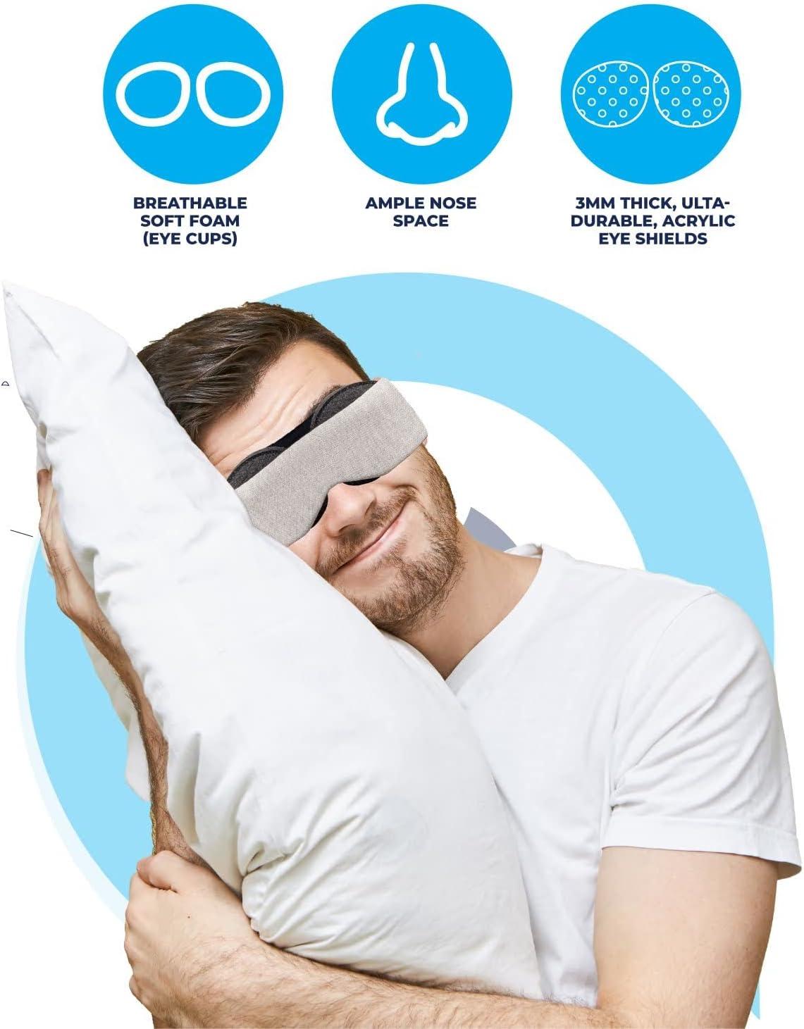 Lasik Eye Shield Sleep Mask Comfortable Alternative to Traditional Lasik Goggles for Sleeping