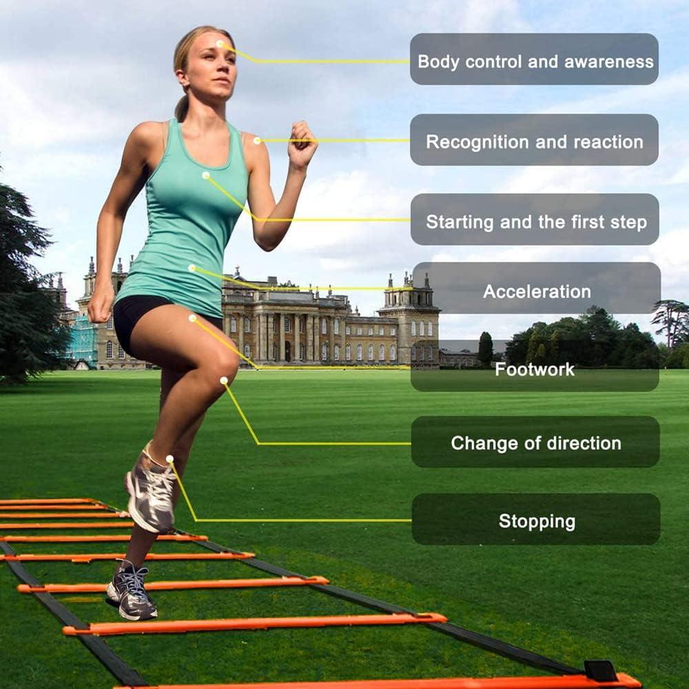 Control track workout discount equipment