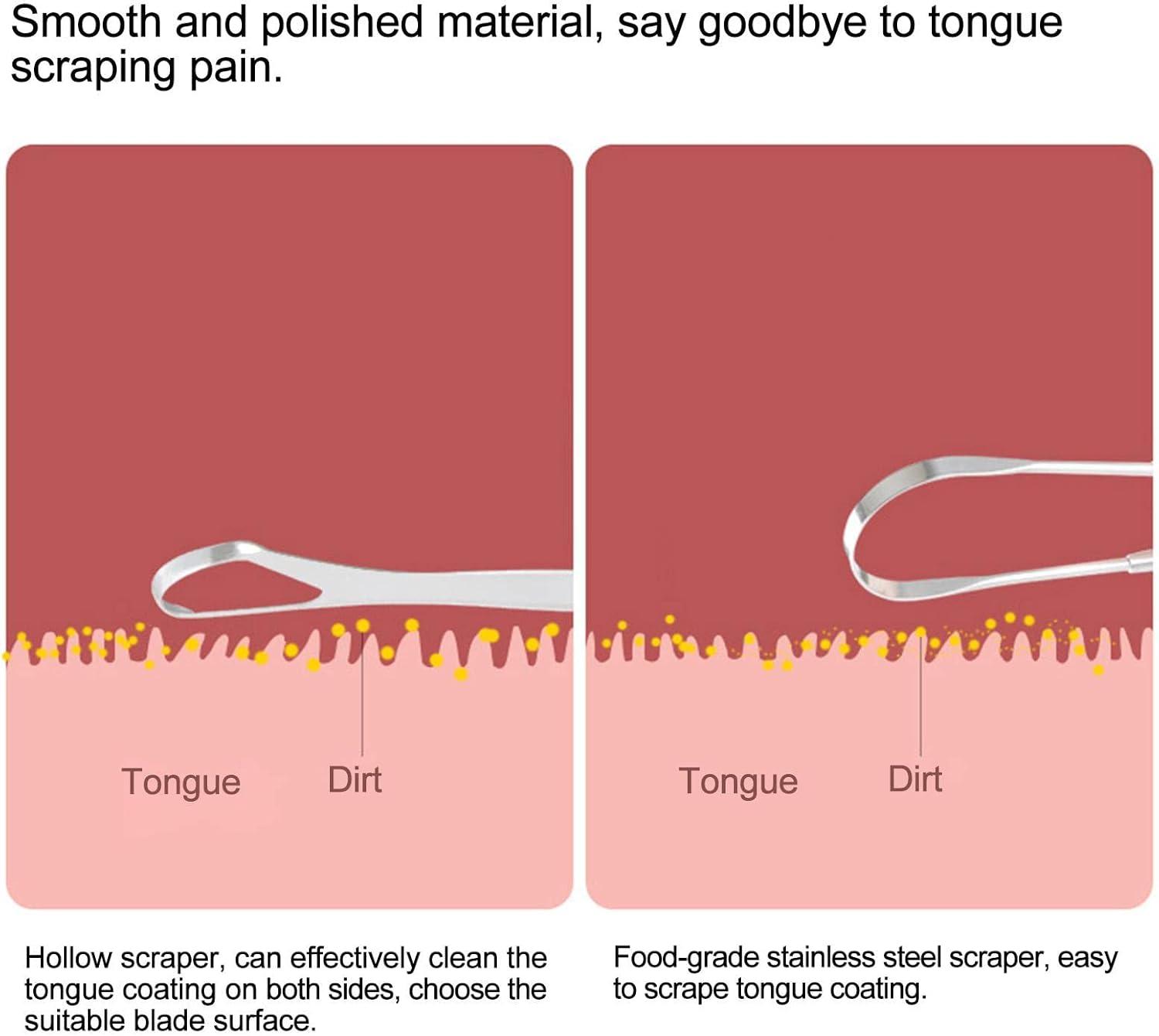 How to Clean Tongue for a Healthy Smile