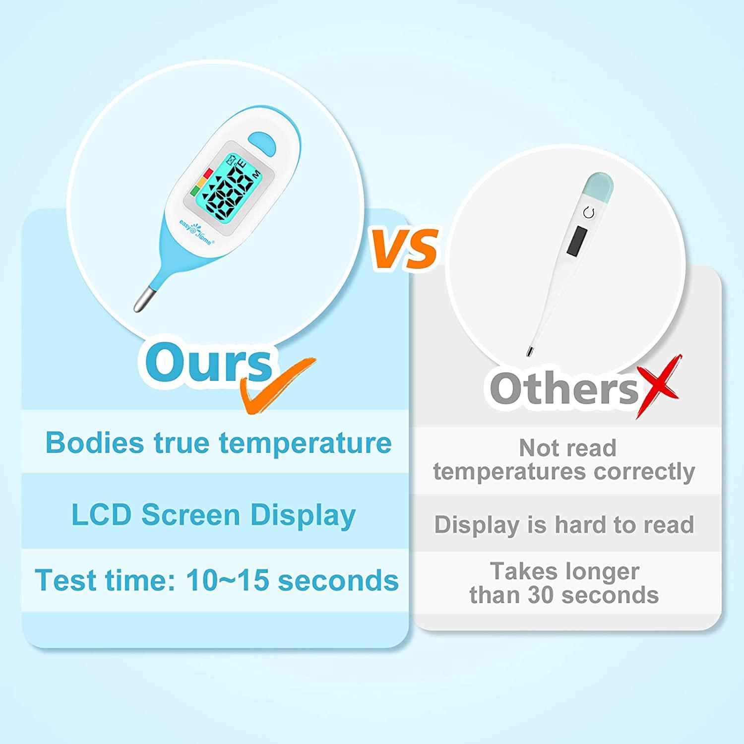 Baby Rectal Thermometer with Fever Indicator EasyHome Perfect Newborn