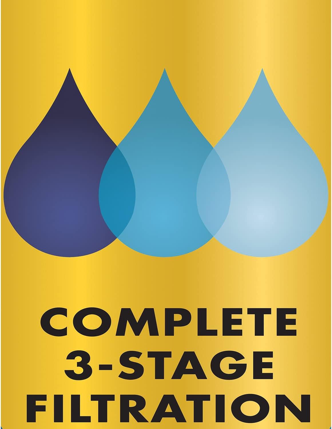 AquaTech EZChange Aquarium Filter Cartridge Easy Replacement