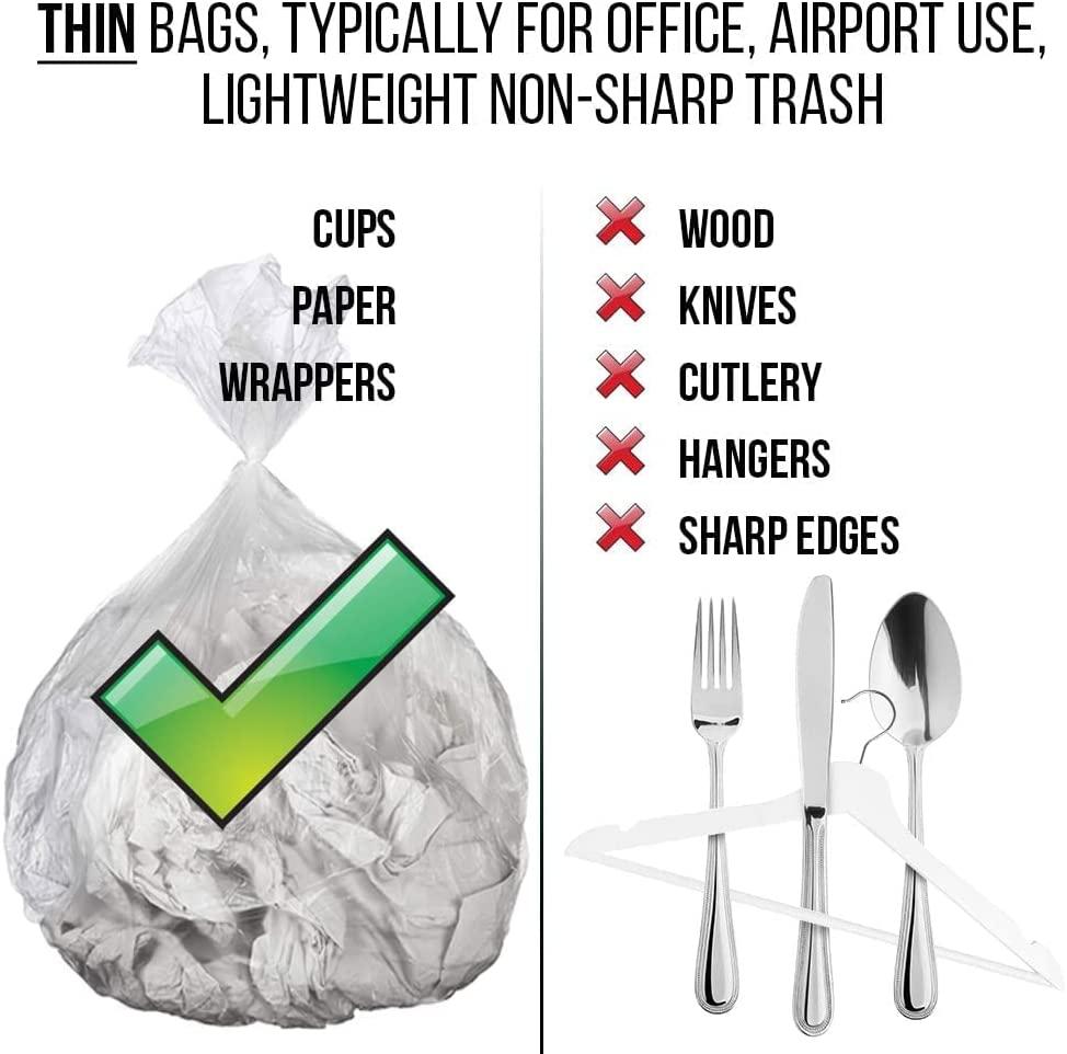 7 Gallon Trash Bags - 100 Small Mini Garbage Bags Clear Mini Trash Bags For  Mini Trash Can, Paper Waste Basket Liners For Bathroom Kitchen Car Office, Garbage Disposal Bags