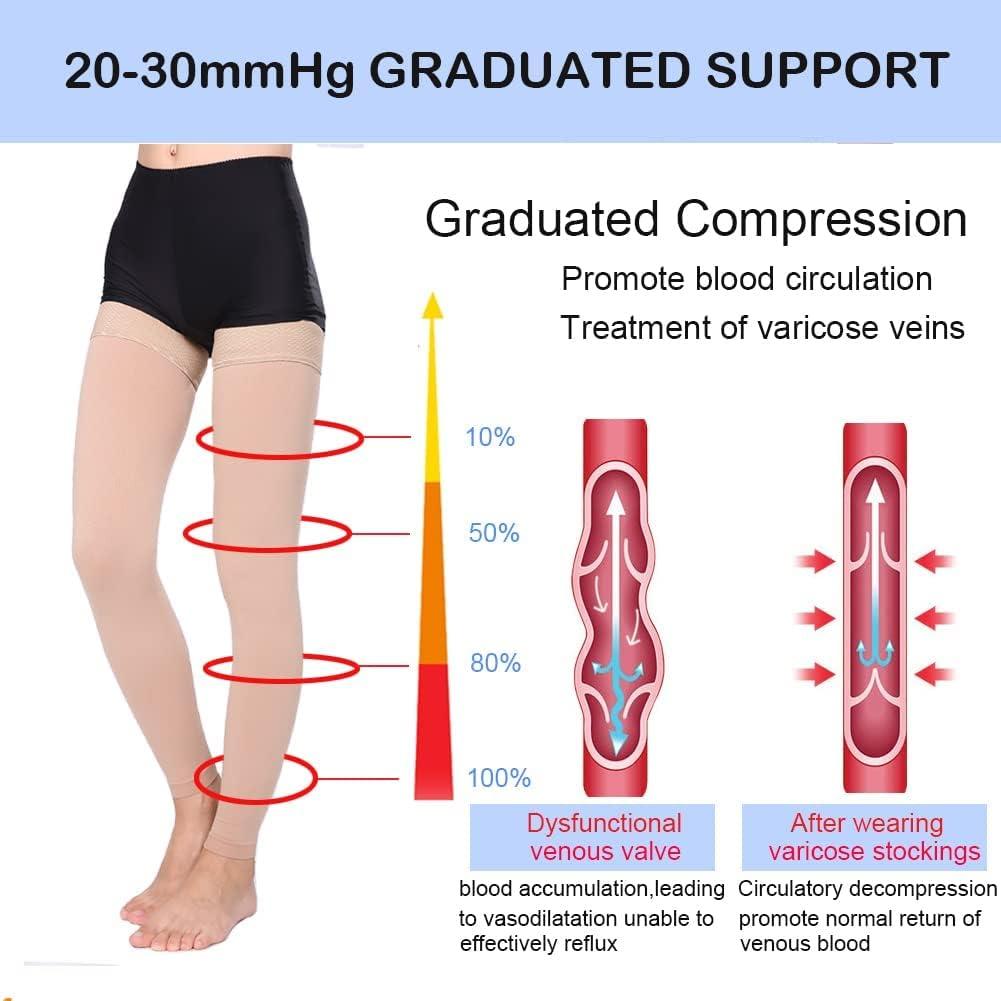 GLEMOSSLY Thigh High Medical Compression Stockings For Women &  Men,Footless,Firm Support Hose 20-30 mmHg Compression Socks For Treatment Varicose  Veins Swelling Footless Beige Medium