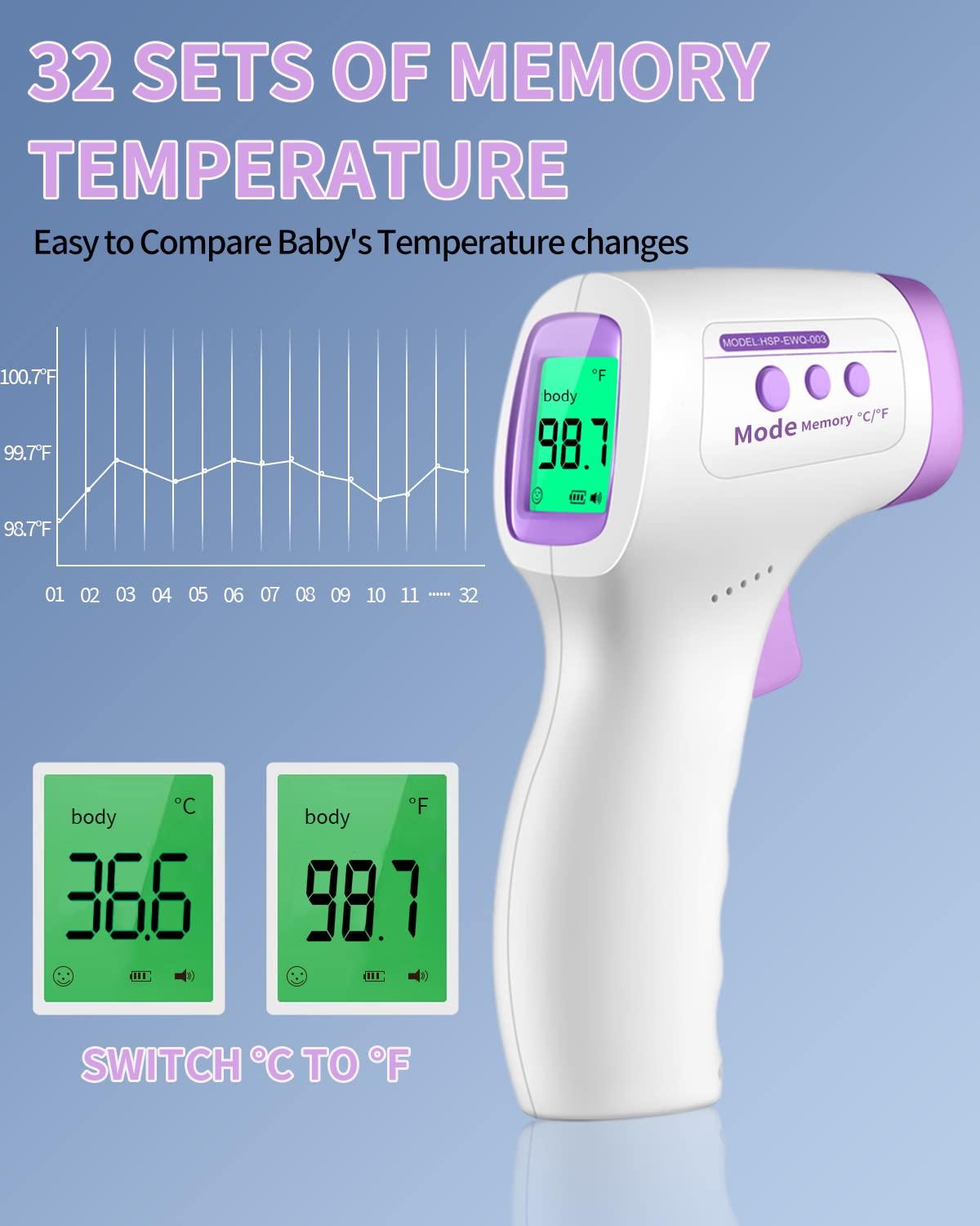Temperature Meter Thermometer, Thermometer Color Screen