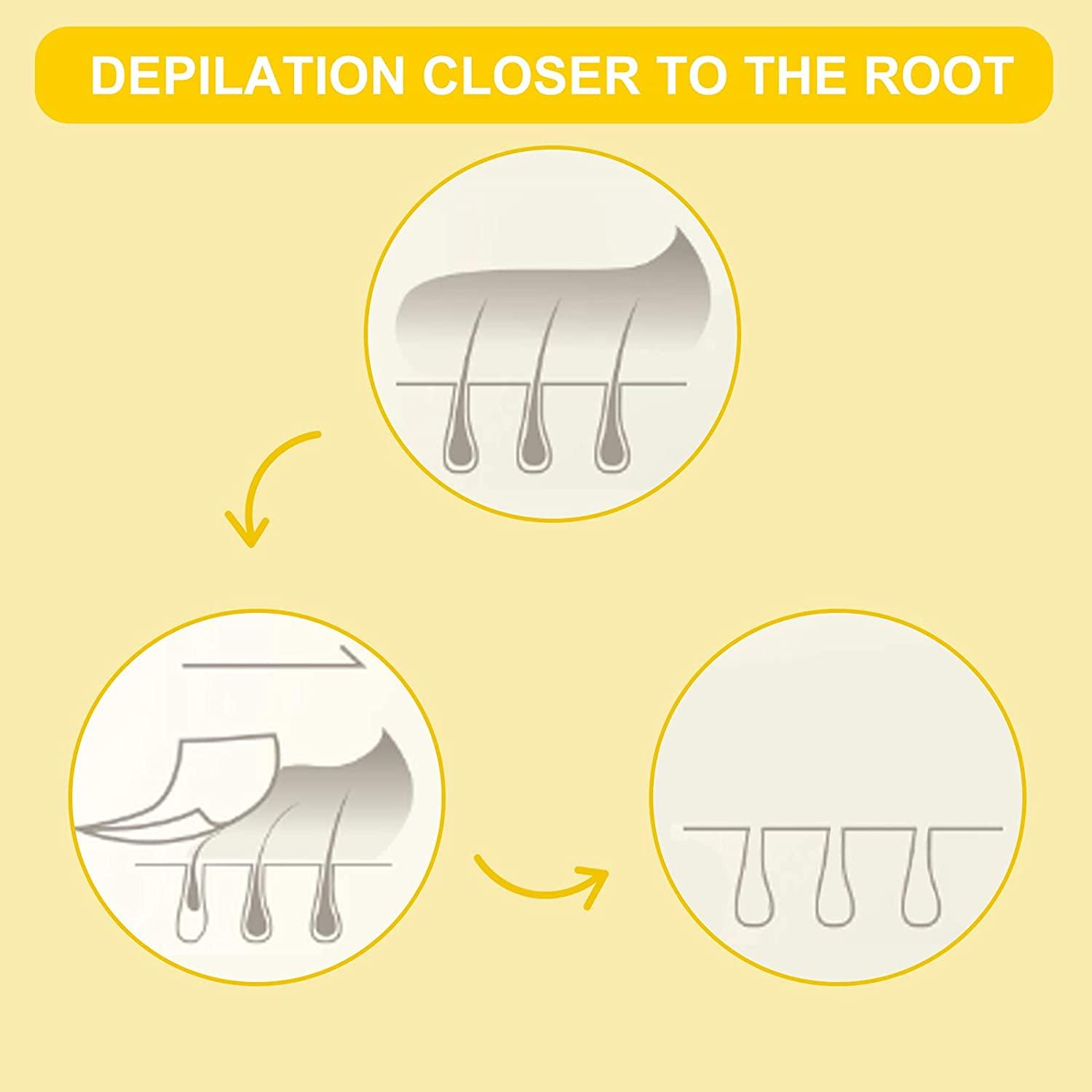 Lemon Flavor Hair Removal Cream for Women and Men, Painless NonIrritat