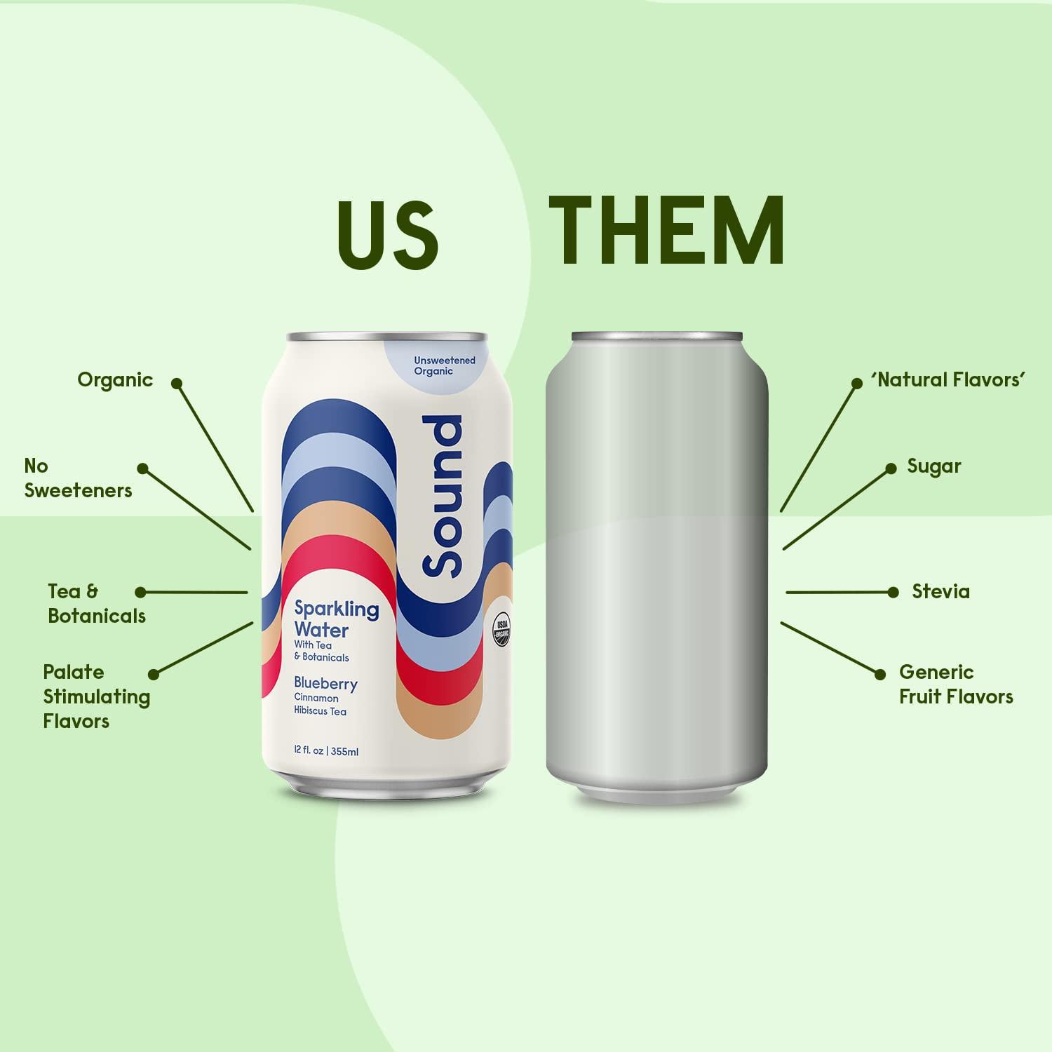 Organic Tea & Botanicals Sparkling Water Variety Pack Unsweetened