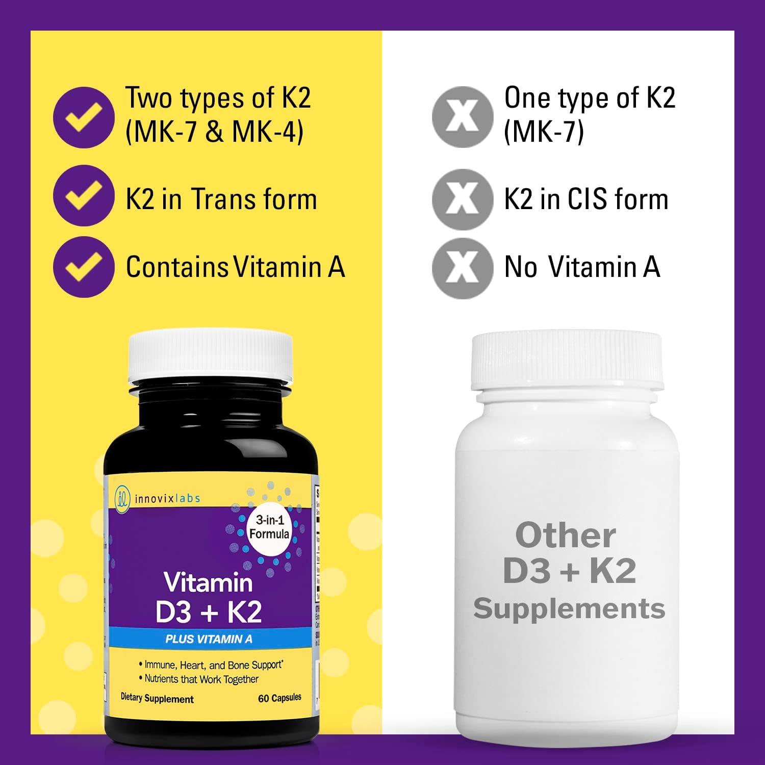 InnovixLabs Vitamin D3 K2 Supplement ADK with VIT D3 5000 IU