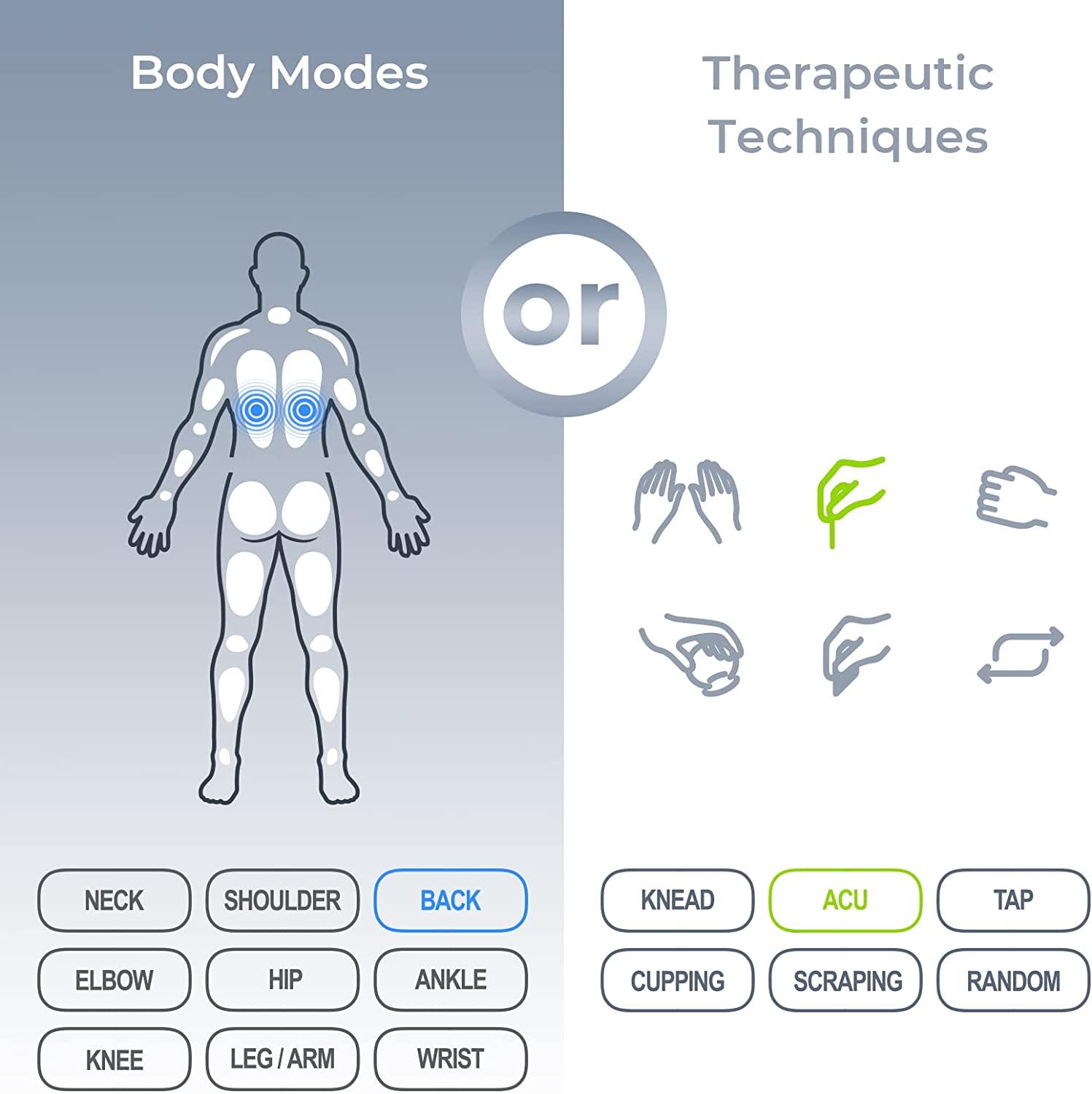 AUVON TENS Unit Muscle Stimulator With 24 User-friendly Modes for