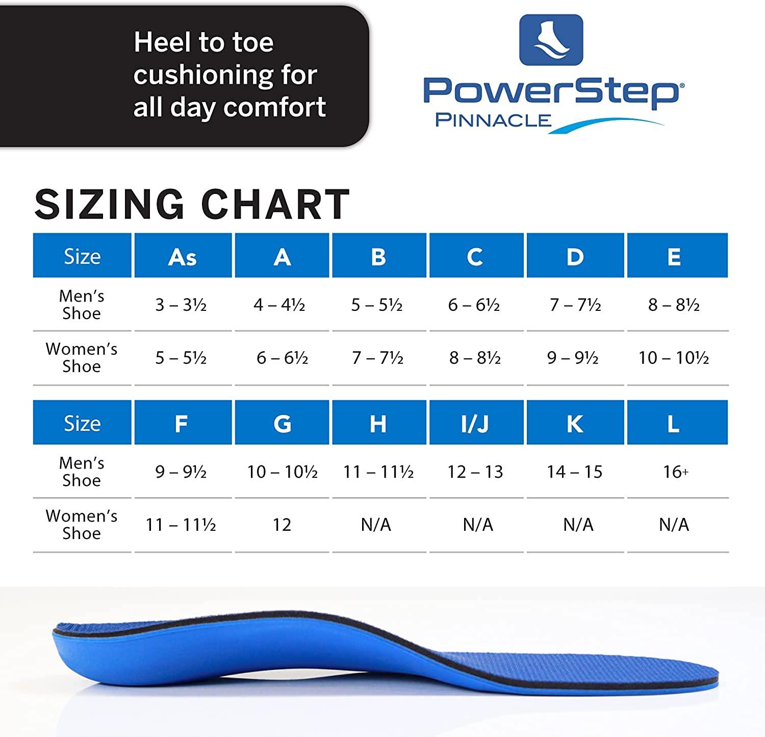 Powerstep Insoles, Pinnacle, Plantar Fasciitis Pain Relief Insole, Heel  Pain & Arch Support Orthotic For Women and Men Men's Size 10-10.5/Women's  Size 12