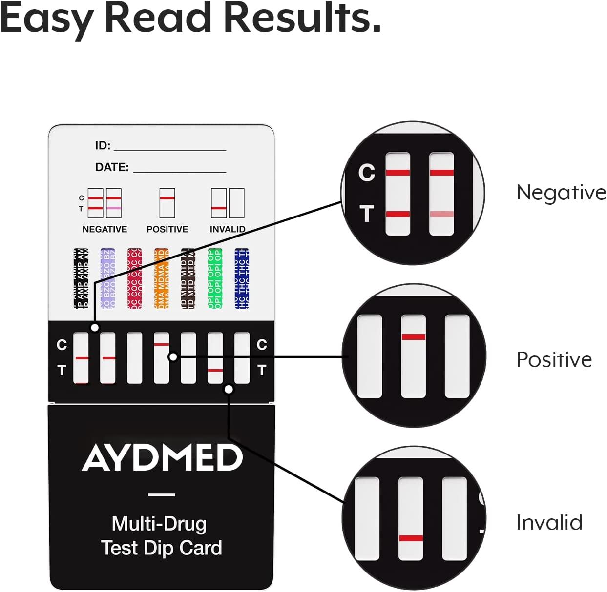 Aidteq Professional Rapid MultiDrug Test Dip Cards 5 Pack Urine Drug