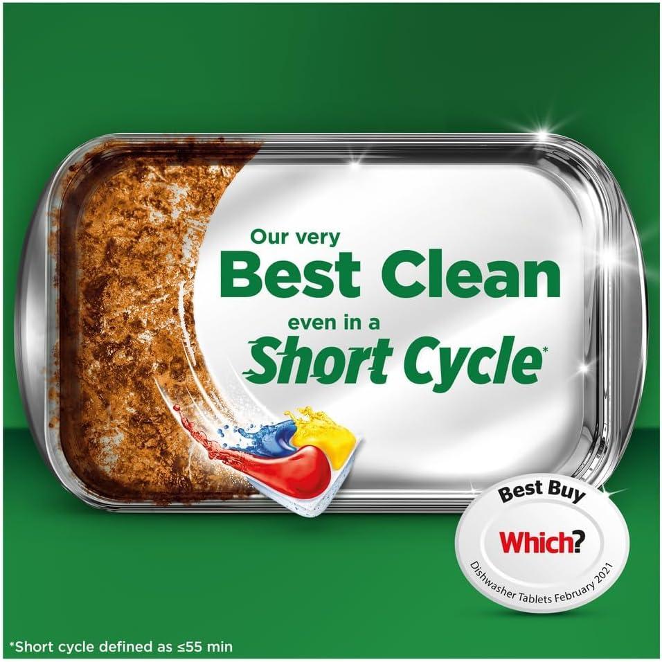 Fairy Platinum Plus Complete AllIn1 Dishwasher Tablets Bulk 125 Tablets Lemon With AntiDull