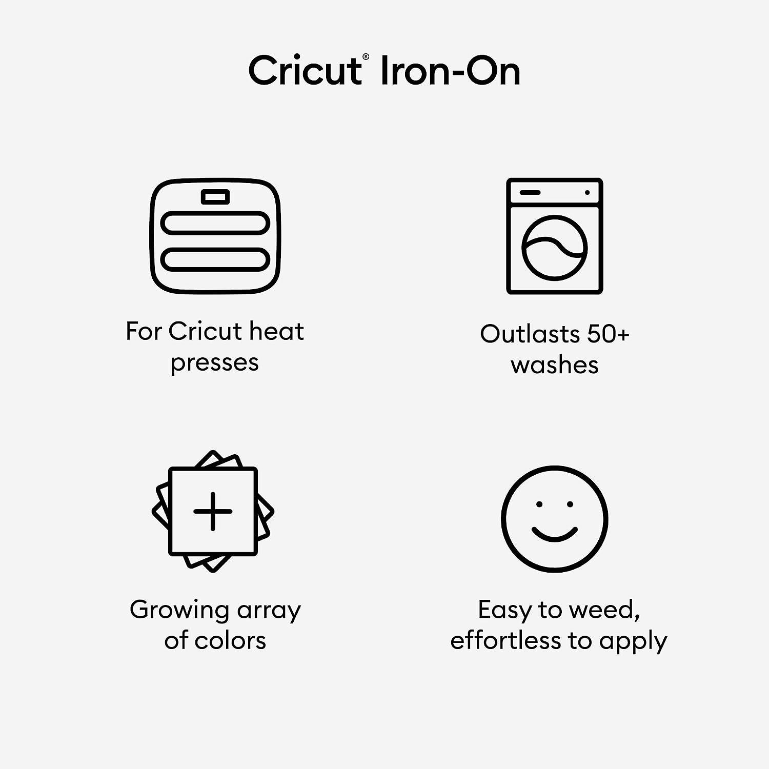 Cricut Everyday Iron On - 12” x 12ft - HTV Vinyl for T-Shirts - Use with  Cricut Explore Air 2/Maker, StrongBond Guarantee, Outlast 50+ Washes, White