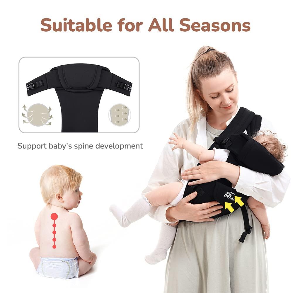Baby Carrier SpringBuds 4 in 1 Ergonomic Backpack Baby Wrap
