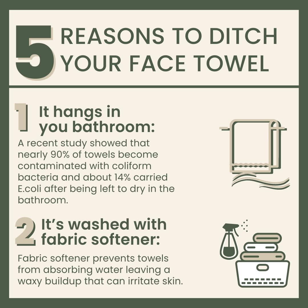 Clean Skin Club Bamboo Clean Towels XL AwardWinning Biodegradable