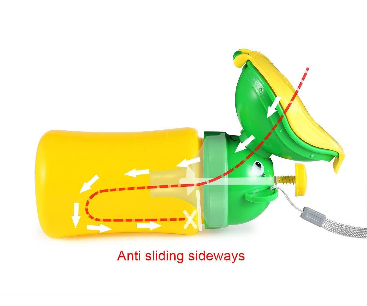 thumbnail image 2 of Travel Potty, Portable Elephant Leakproof Urinal Review: A Parent's 2 of 13