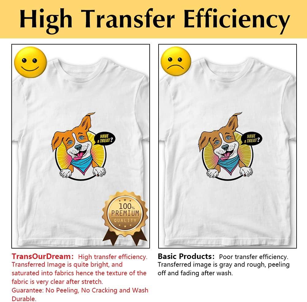 TransOurDream Heat Transfer Paper for Light T Shirts (20 Sheets 8.5x11)  Clear Iron on Transfer Paper for Light &White Fabrics Printable Heat  Transfer Vinyl for Inkjet Printer (Trans-1)