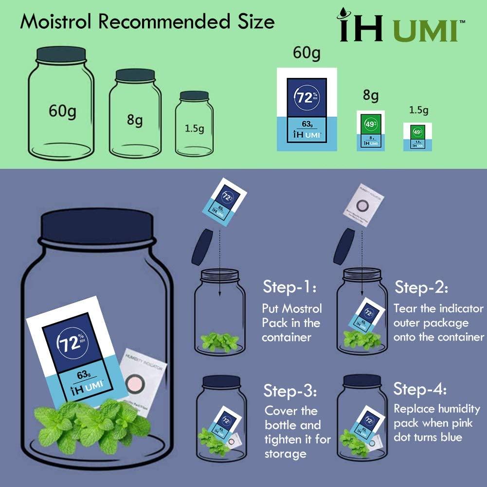 IHUMI 58 Humidity Pack,2Way Humidity Control Packs for Herbal Flower