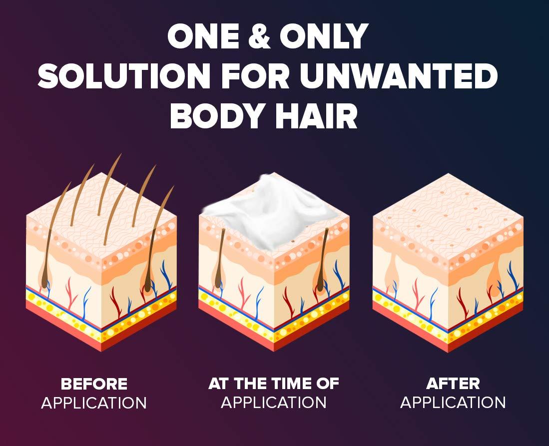 epify by bubbly Hair Removal Cream, 8.45 Fl Oz 1