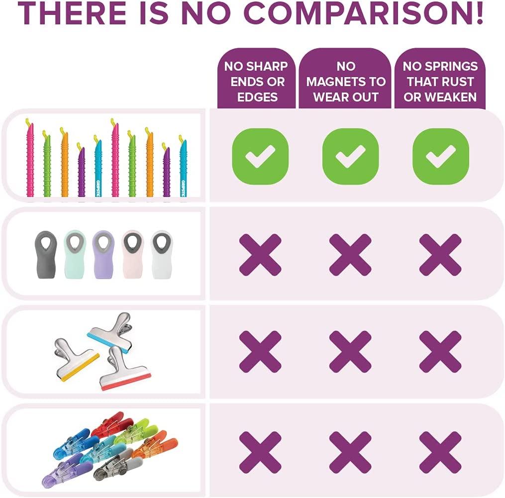 GRIPSTIC Bag Sealer Reusable Chip Clips, Bag Clips. Patented