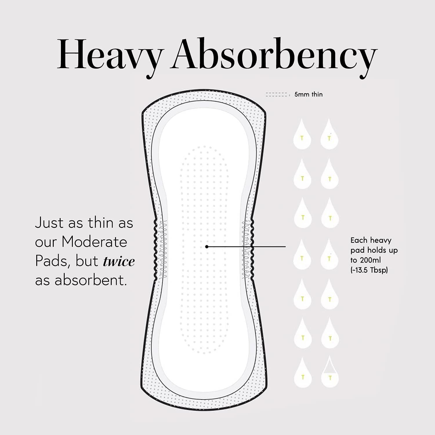 Attn Grace Overnight Heavy Incontinence Pads for Women 28Pack Max