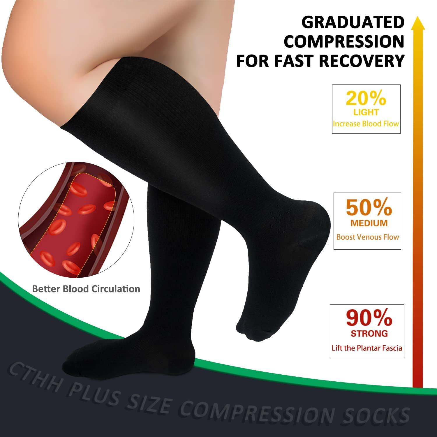  Extra Wide Calf Compression Socks for Women & Men, Plus Size  Compression Socks 20-30 mmHg, Knee High Stockings to Prevent Swelling, Pain  : Clothing, Shoes & Jewelry