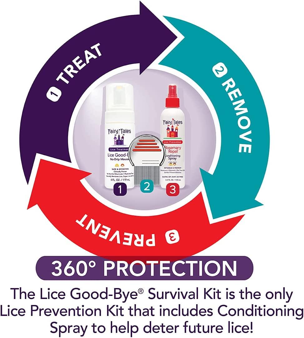 Fairy Tales Lice GoodBye Survival Kit for Lice Treatment Includes