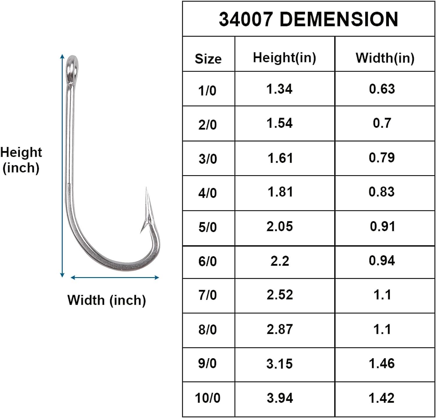 Fishing J Hooks Saltwater O'Shaughnessy Forged Stainless Steel 34007 Long  Shank Trolling Hooks - 35pcs 7/0_35pcs | Buy Now with Express International  Delivery | GoSupps.com