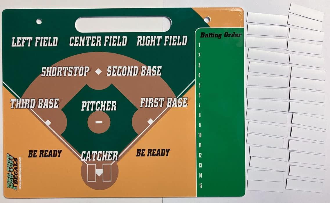 ProTuff Decals Lineup Board with Field Position for Baseball