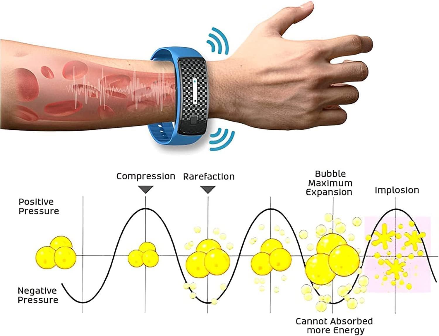 Ultrasonic Body Shape Wristband, Magnetic Lymph Detox Bracelet Lymphatic  Drainage Magnetic Bracelets