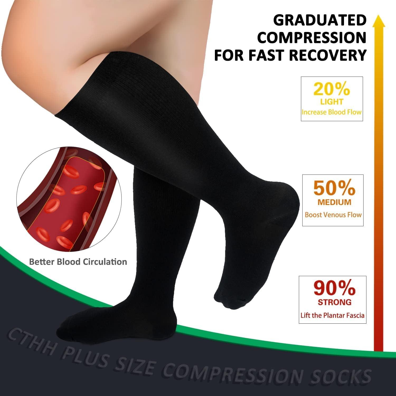 4 Pairs) (S-4XL) Compression Socks Stockings Graduated Support
