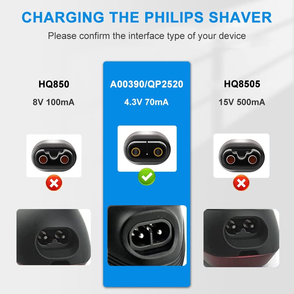 For Philips One Blade Charger, Replace Phillips Norelco Oneblade QP2520  A00390 P