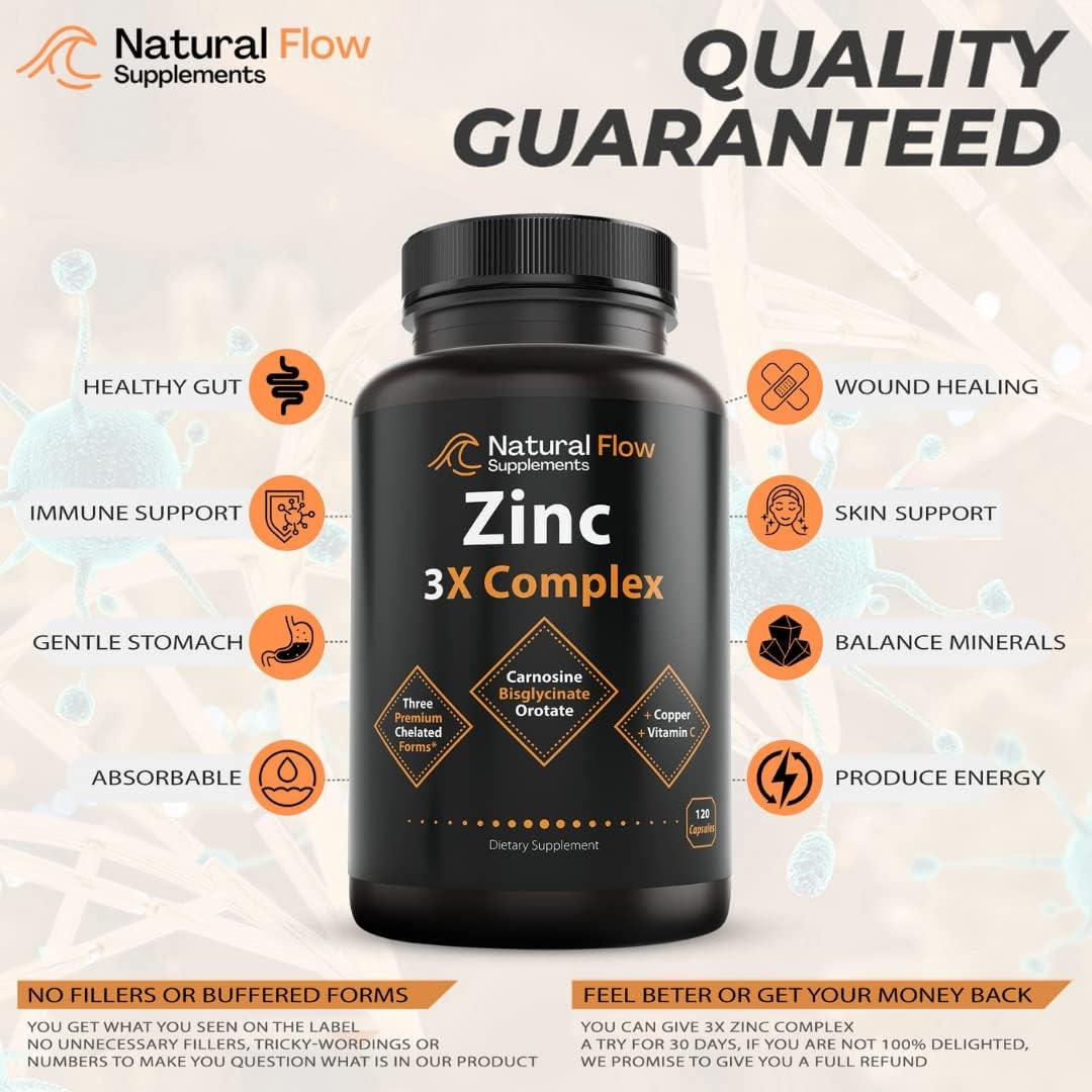Zinc Supplement Complex with Copper and Vitamin C Natural Flow 3X