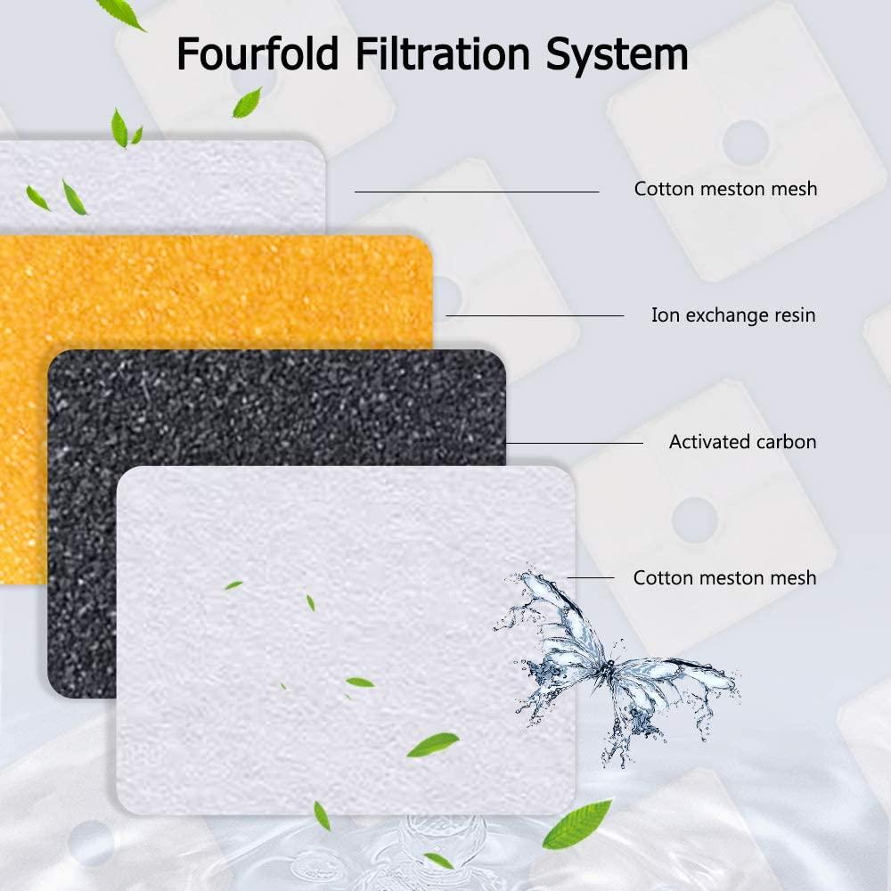 Comsmart Pet Fountain Filter Set, 3 Triple Filtration System