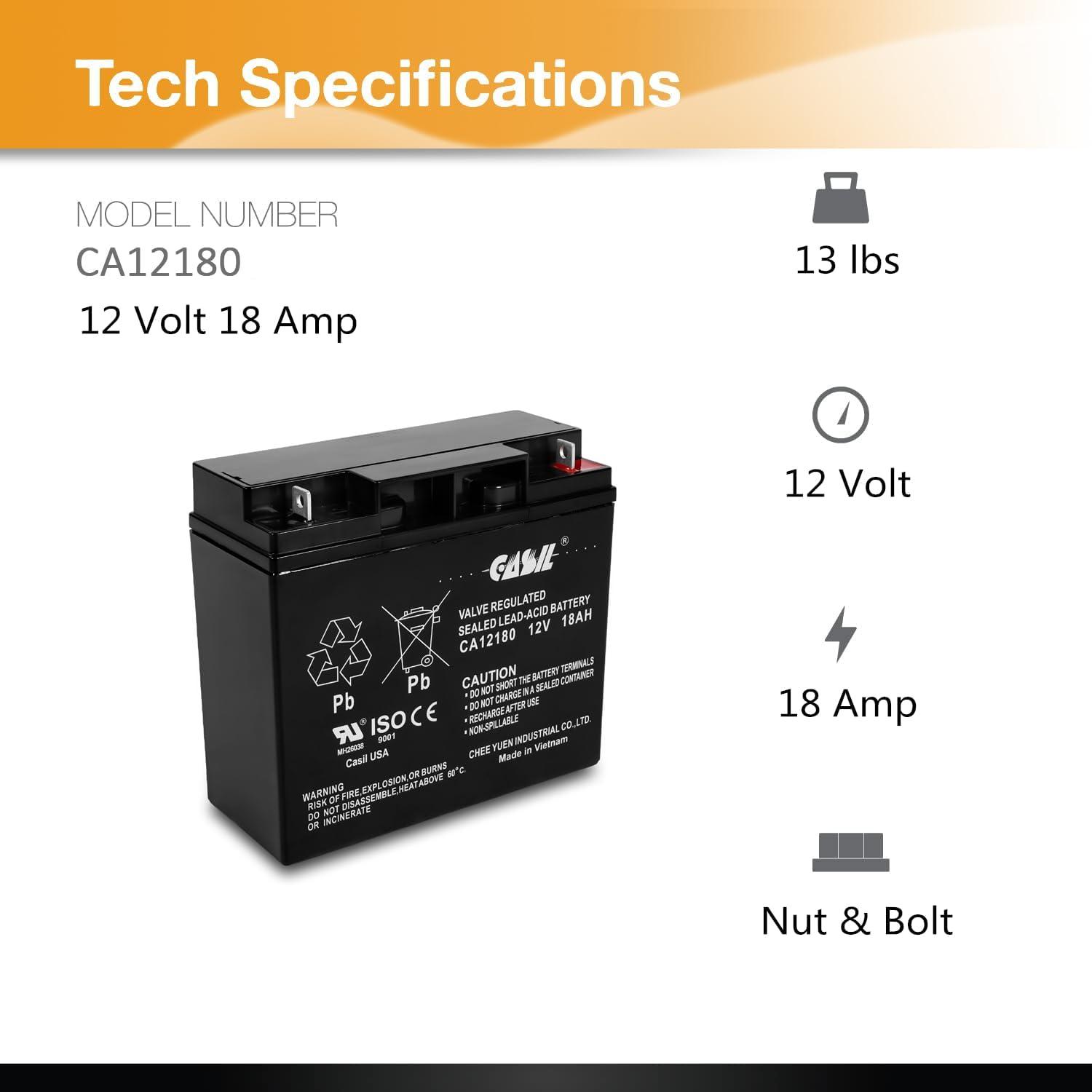 Buy 12V 18AH Champion Generator Replacement Battery | Compatible with  Champion 9000 & 7000 Generators | CP12180 Generator Battery | Buy Now with  Express International Delivery | GoSupps.com