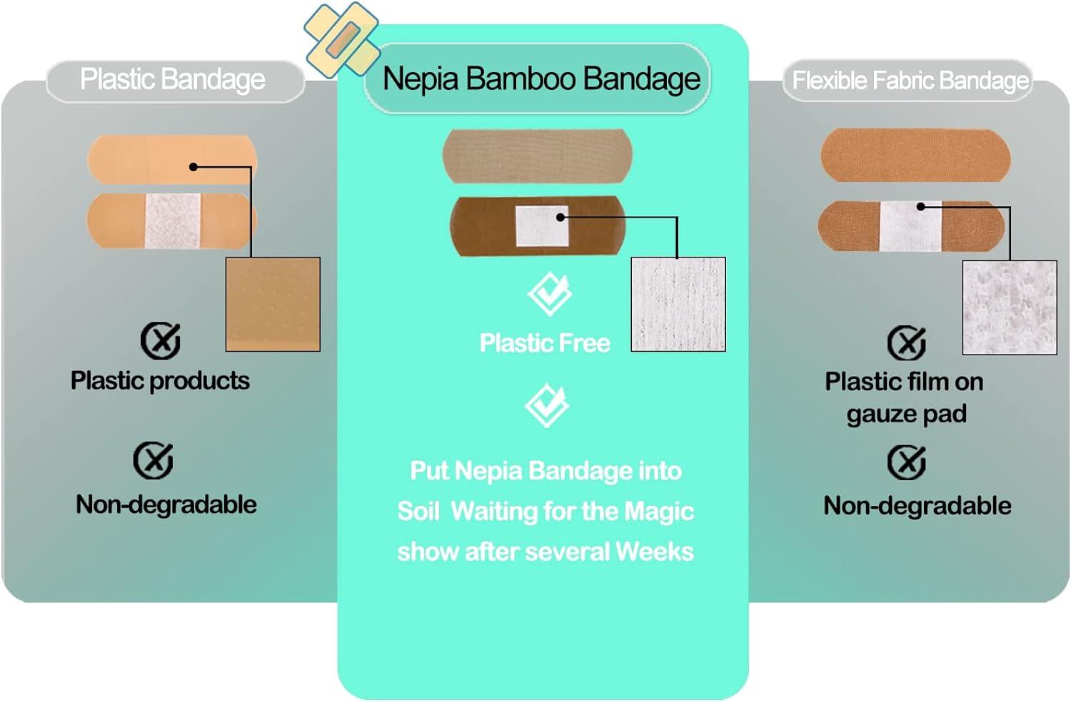 Nepia 75 PCS Tin Boxes Bamboo Bandages for Sensitive Skin Eco Friendly