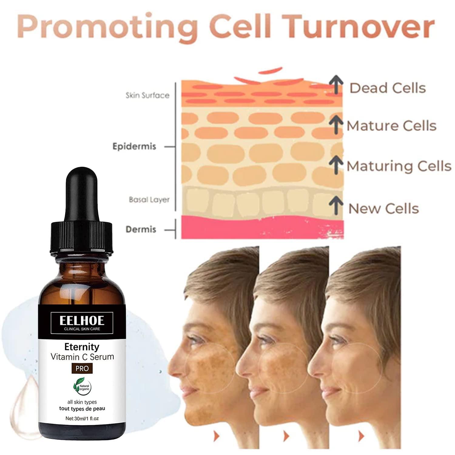 eelhoe glutathione Eelhoe Glutathione: Perawatan Kulit Ekonomis main image 0