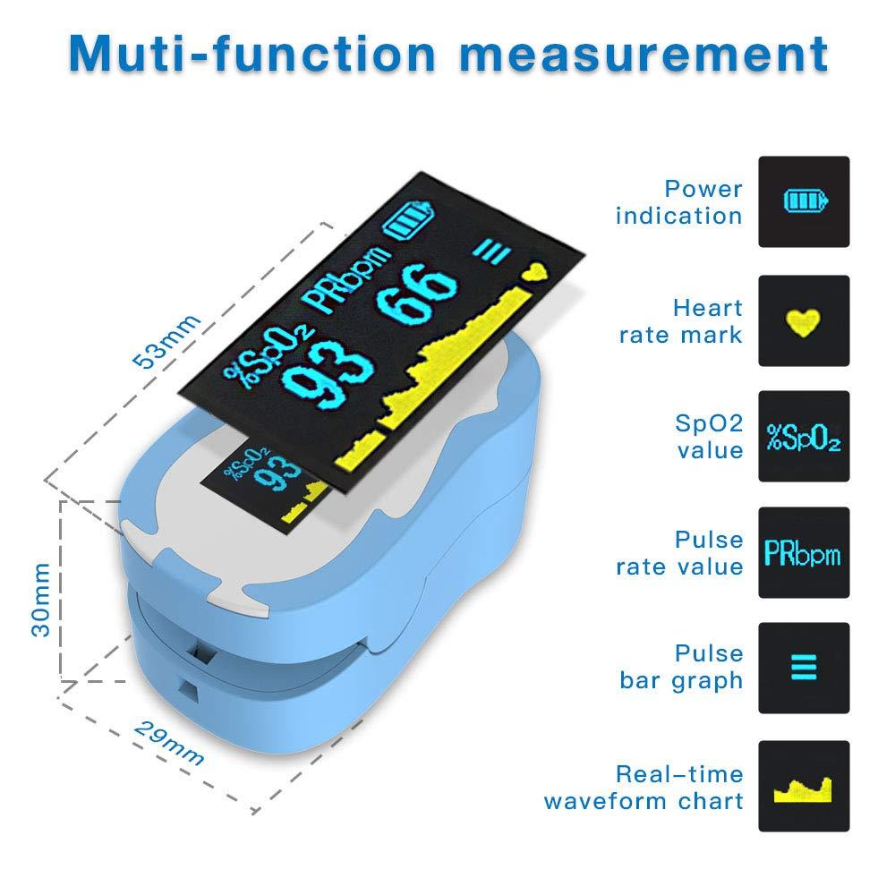 Wellue Children Pulse Oximeter Fingertrip Blood Oxygen Saturation for