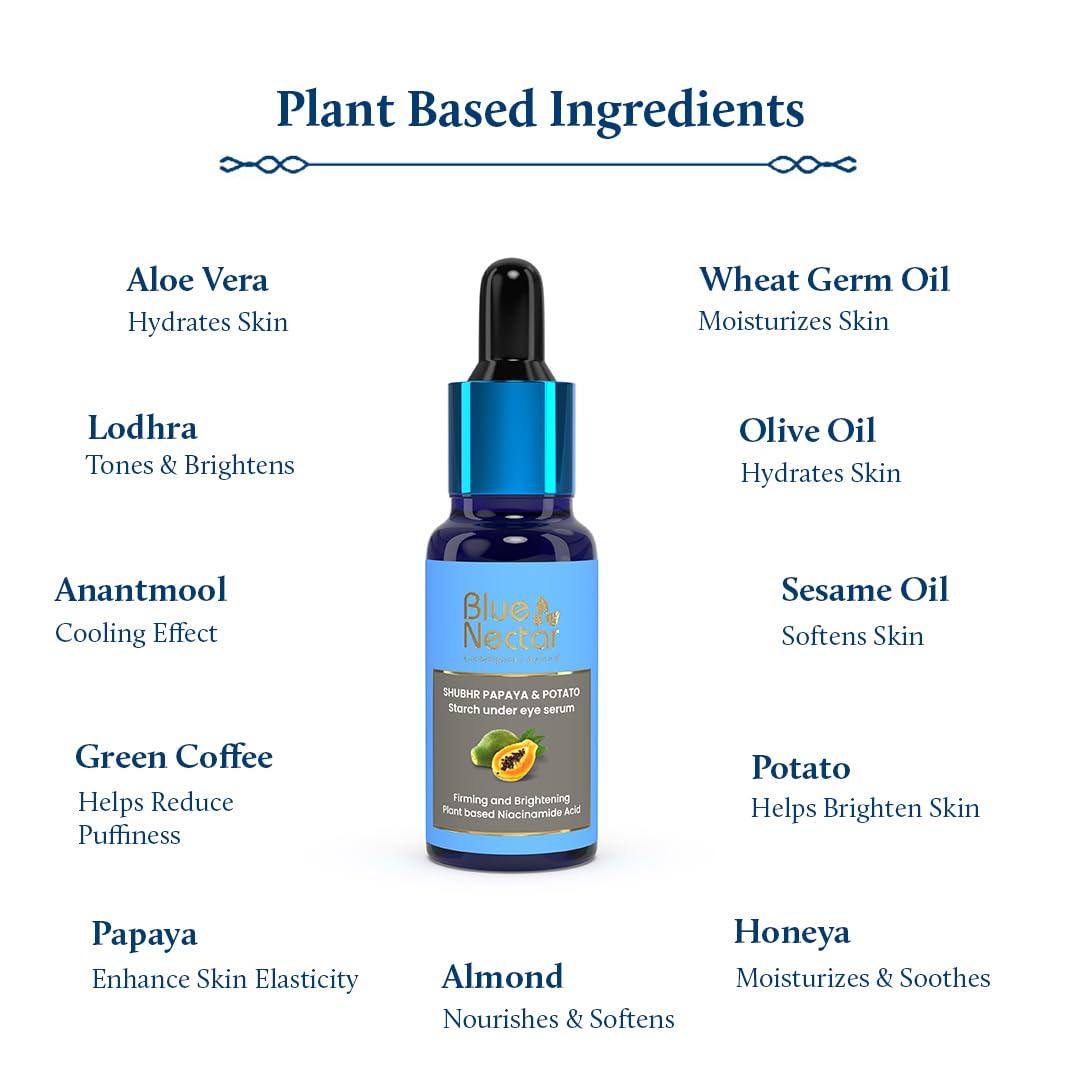 Blue Nectar Under Eye Serum - Plant-Based Niacinamide for Dark Circles &  Puffiness | Advanced Skin Firming & Brightening Formula (17 Herbs 1 Fl OZ |  Buy Now with Express International Delivery | GoSupps.com
