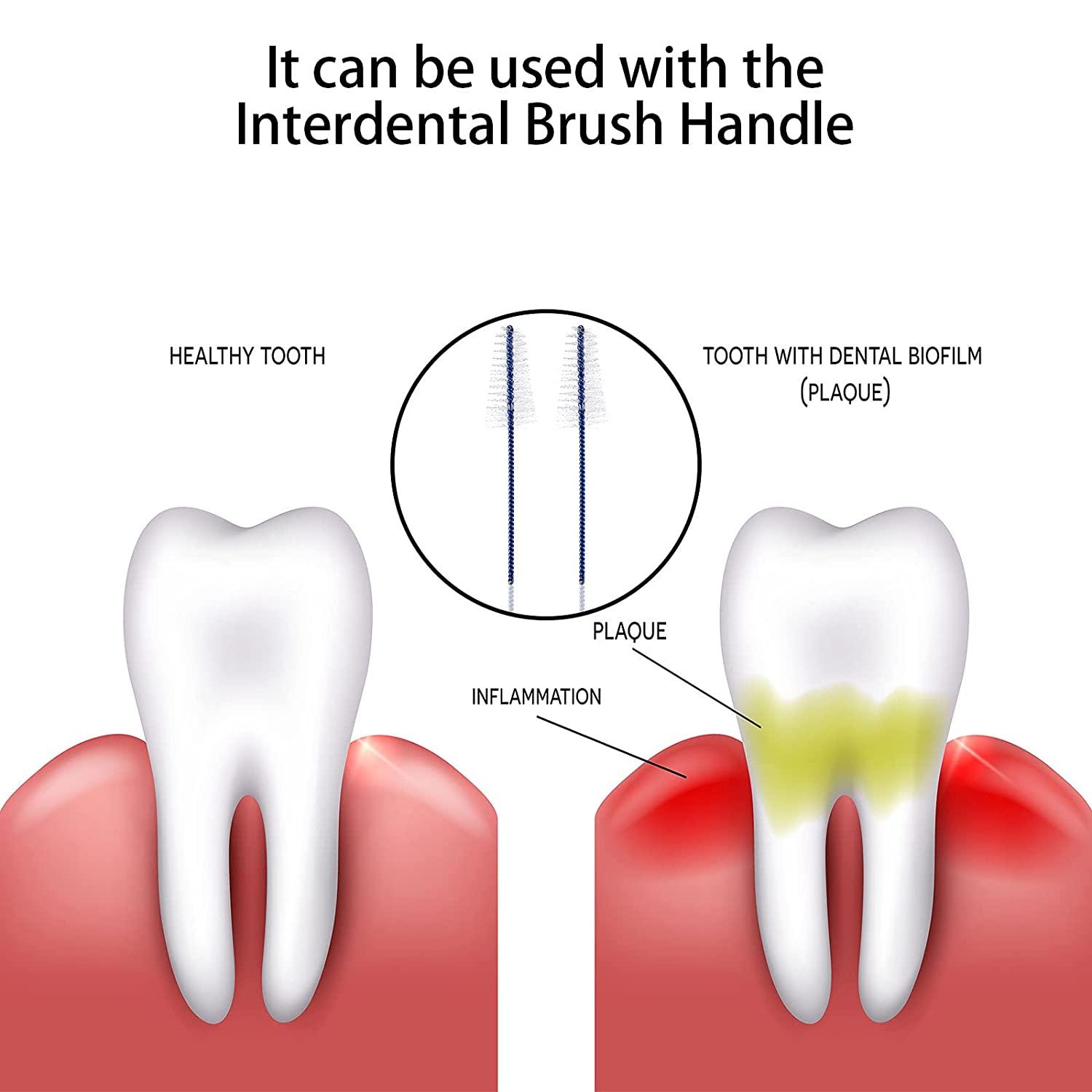 Cowwell Interdental Brush Teeth Soft Dental Picks Tooth Floss