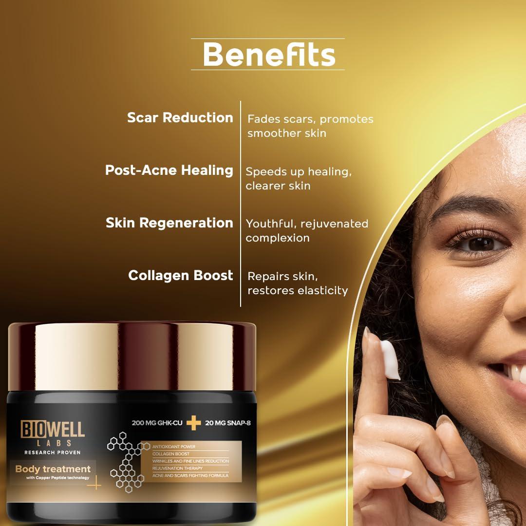 epithalon report reddit Copper Peptide (GHK-Cu) 2% Recovery Serum main image 0
