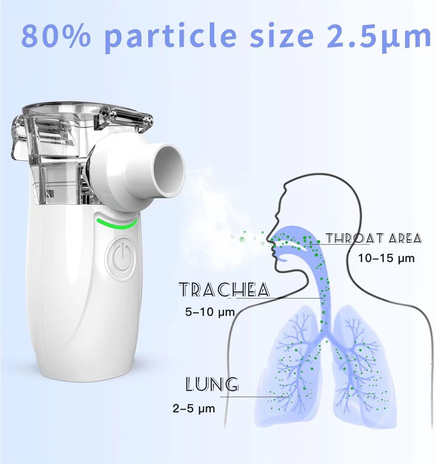 Portable Nebulizer Machine for Adults and Kids,Handheld Mesh Nebulizer